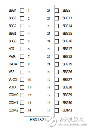 惠博升HBS1621C規格書_V1.0