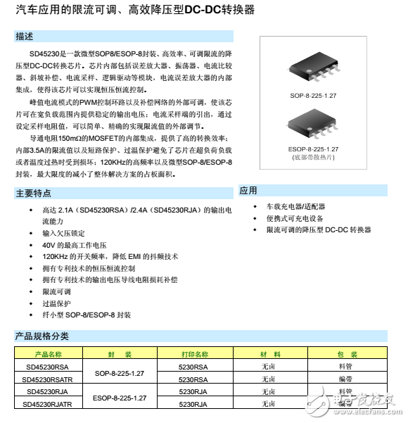 SD45230說明書