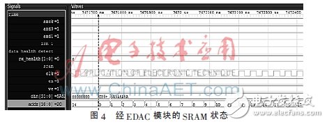 一種基于FPGA的航空總線容錯機(jī)制設(shè)計