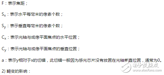 怎樣進行機器視覺的像素校準？