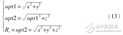 多普勒相位程序設(shè)計與實現(xiàn)