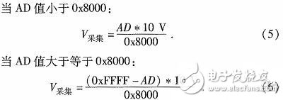 基于FPGA的振動信號采集系統設計及實現