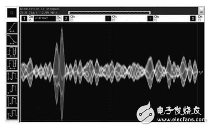 圖7 示波器觀測L?DACS1系統(tǒng)中頻信號波