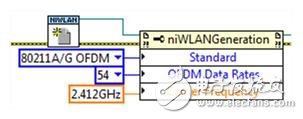 圖5. 以LabVIEW屬性節(jié)點(diǎn)設(shè)定WLAN測(cè)量