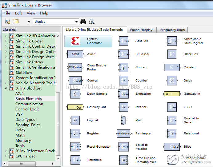 圖1-1 Xilinx DSP模塊集 (Xilinx Blockset)