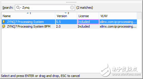 圖 - 添加IP ZYNQ