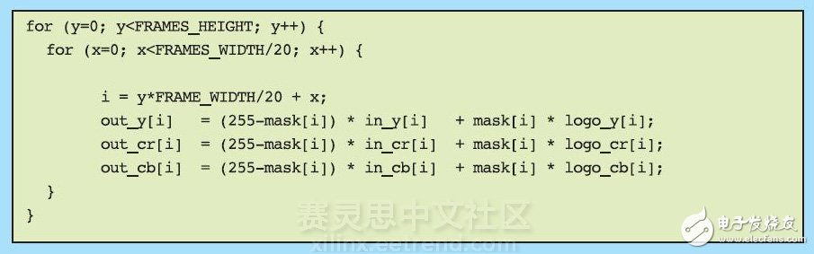 圖4 - 水印內核的初始實現方案