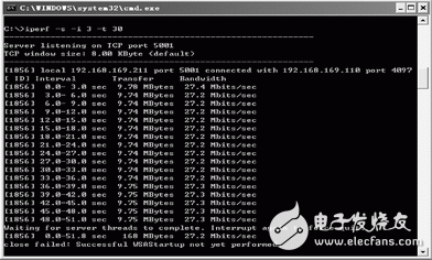 圖3 LwIP協議棧發送數據速率測試結果