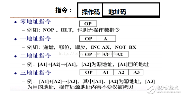 計算機執行指令的過程分析