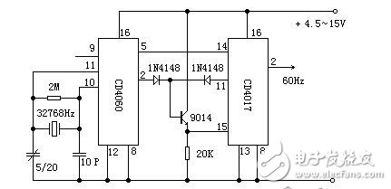 cd4060應用電路圖匯總（分頻/定時/CD4060時間控制器）