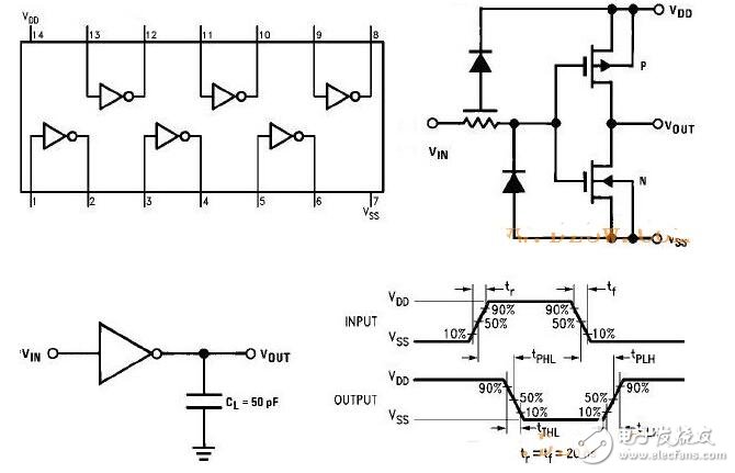  cd4069振蕩電路分類及其應用原理分析