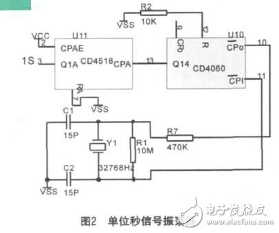 CD4026數字鐘電路