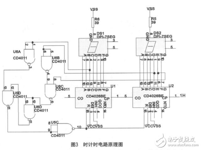 CD4026數字鐘電路