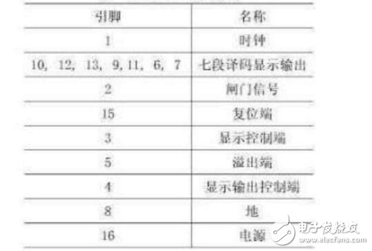 CD4026與555時基電路等組成的數字顯示門鈴電路