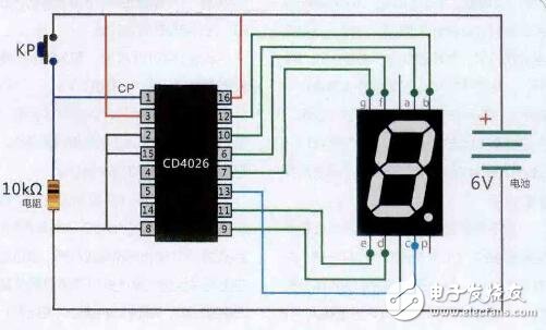 CD4026數碼管計數器