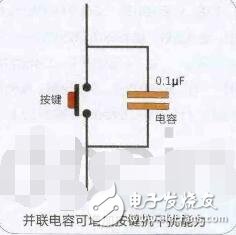 CD4026數碼管計數器