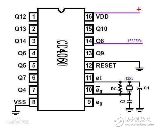 cd4060分頻應用電路圖分析