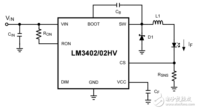 大功率LED驅(qū)動電源LM3402相關(guān)知識介紹