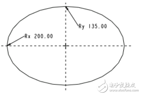 proe技術之掃描特征的零件模型