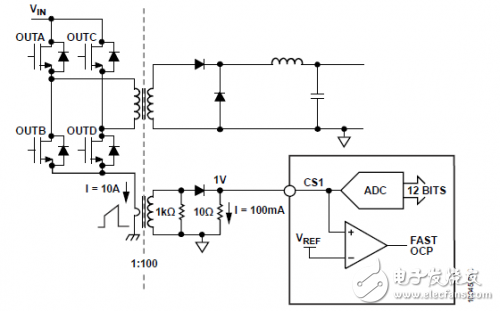 ADP1046:隔離DC-DC副邊應(yīng)用控制器應(yīng)用詳解