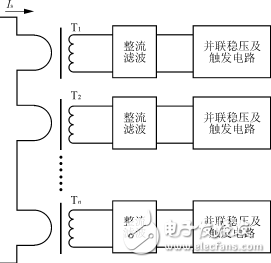 多路輸出隔離驅(qū)動電路在短路限流器中的應(yīng)用分析