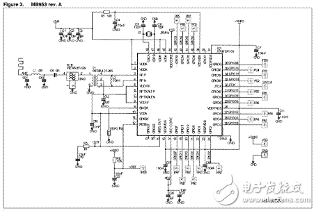 基于STM32W108的32位無(wú)線MCU RF的設(shè)計(jì)解析