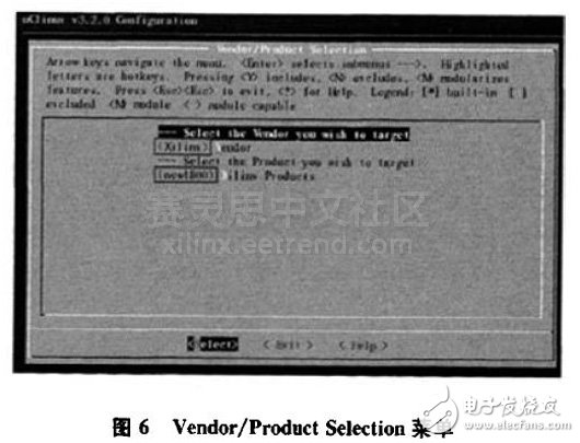 PetaLinux操作系統特點和結構及其移植方法