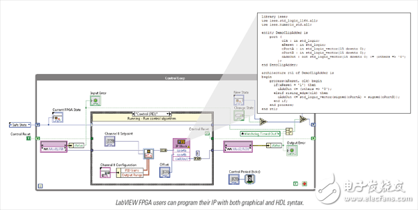 新版LabVIEW FPGA從三個(gè)方面優(yōu)化你的測(cè)試系統(tǒng)設(shè)計(jì)