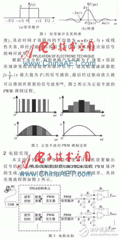 基于FPGA+PWM的多路信號發生器設計