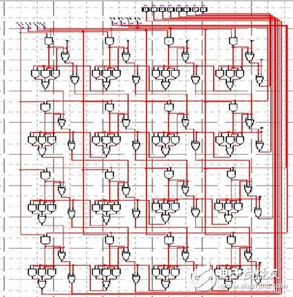 圖14.兩個4字節輸入相乘的電路圖