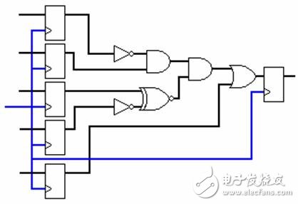 圖10.圖9所示布爾邏輯相應的電路圖