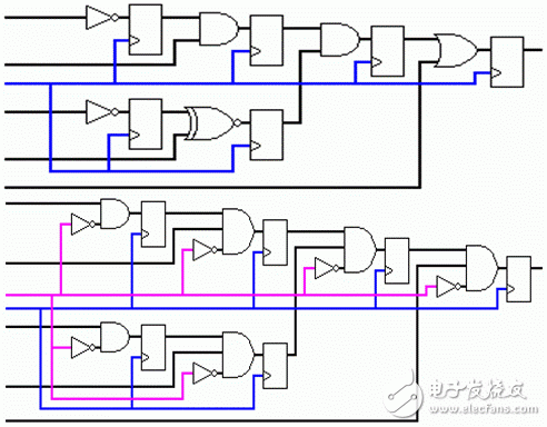 圖3.為圖2中布爾邏輯的相應電路圖