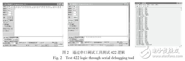 圖2 通過串口調試工具測試422 邏輯