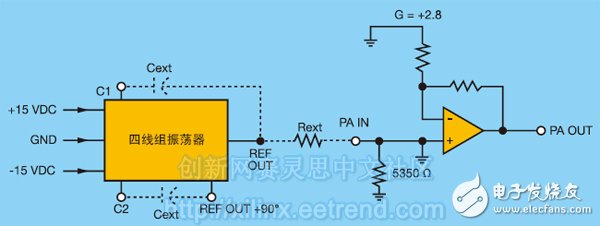 圖4 – OSC-15802基準振蕩器方框圖