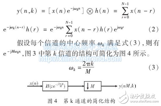 基于FPGA的多相濾波結(jié)構(gòu)的信道化設(shè)計