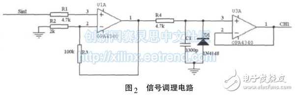 圖2 信號調理電路