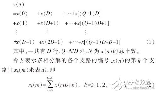 基于FPGA的高速數字下變頻系統設計