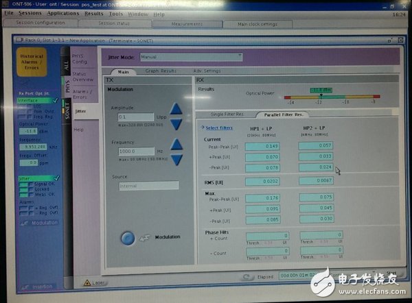 圖9 OC-192應用下的發送抖動測試