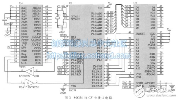 圖3：CF 卡與89C54 接口配置關系