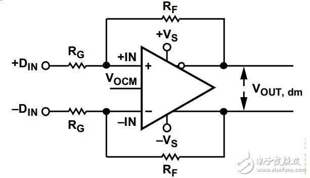 共模輸入電阻怎么求?計算方法解析