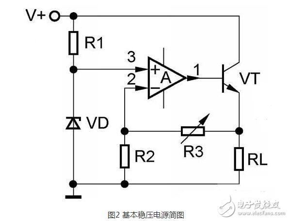 電壓可調(diào)恒壓恒流電源原理特性及應(yīng)用