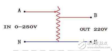 單相交流穩(wěn)壓器工作原理分析