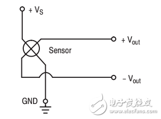 MPX53D血壓傳感器相關(guān)知識(shí)詳述