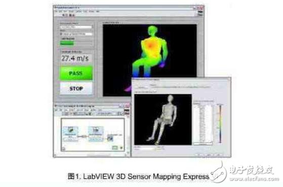 labview實現3d模型