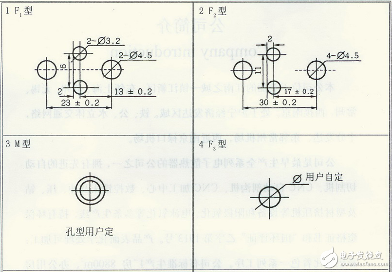 長虹功率晶體管散熱器樣本與插片式散熱器相關(guān)技術(shù)詳解