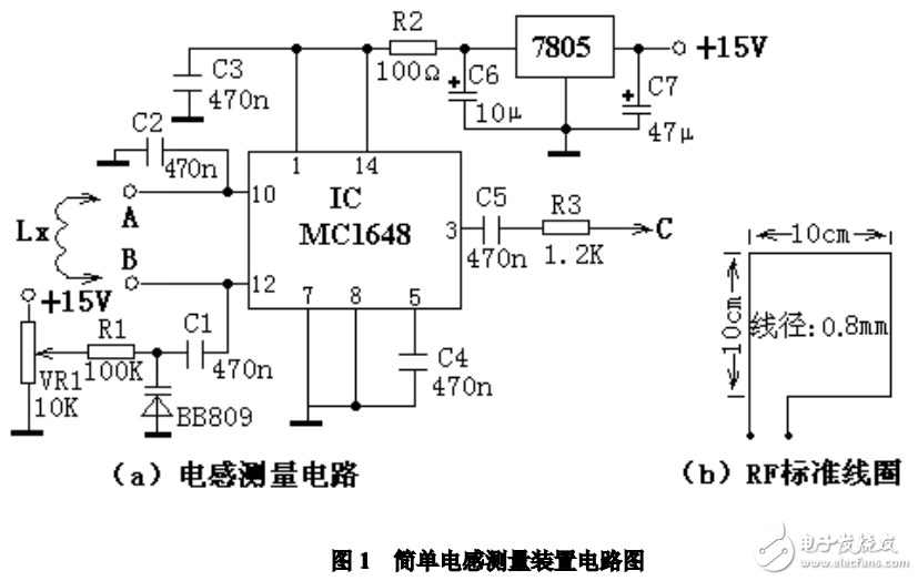 西門子PLC編程手冊及經典案例解析（中文版）