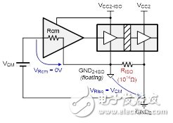 圖4 RISO上的VCM壓降