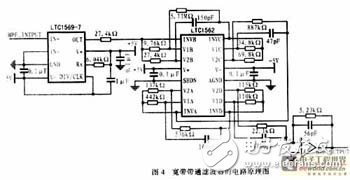 數(shù)字通信終端接口電路分析、設(shè)計(jì)與實(shí)現(xiàn)