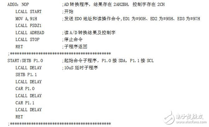 ADSL1110引腳功能、特點及內部結構介紹