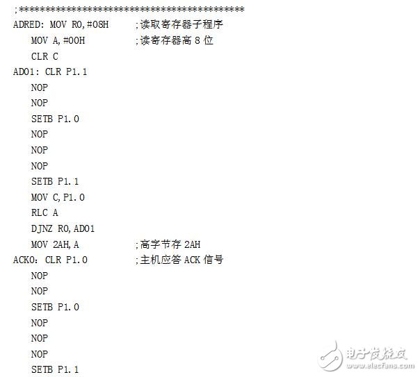 ADSL1110引腳功能、特點及內部結構介紹